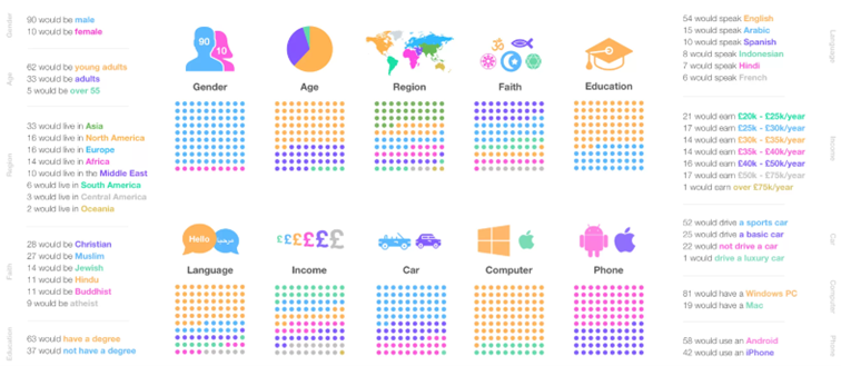 Dane-statystyczne-charakteryzujace-trayderow