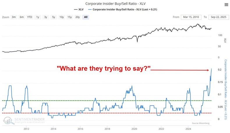 Health-Care-jednym-z-najtanszych-sektorow-w-SP-5001