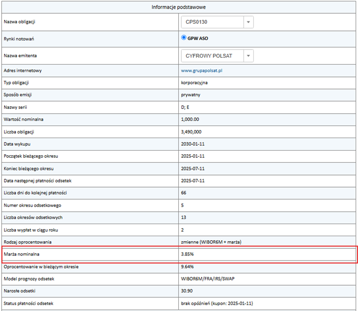 Obligacje-Cyfrowego-Polsatu-stala-marza-zmienne-ryzyko