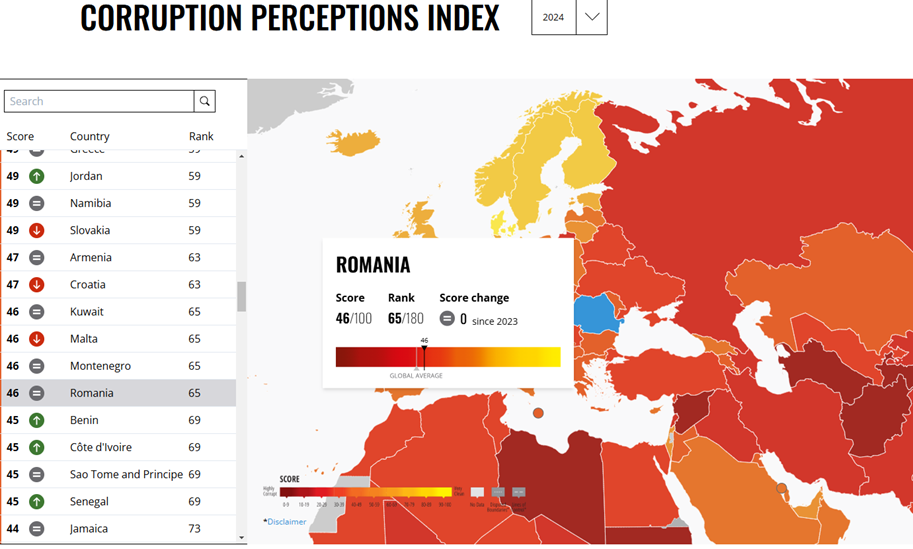 Percepcja-korupcji-w-Rumunii-Indeks-2024