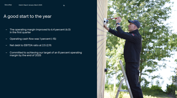 Securitas-udany-poczatek-2025-roku-i-ambitny-cel-marzy-operacyjnej