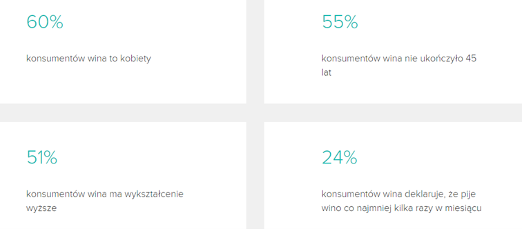 Statystyki-odnosnie-rynku-wina-w-Polsce