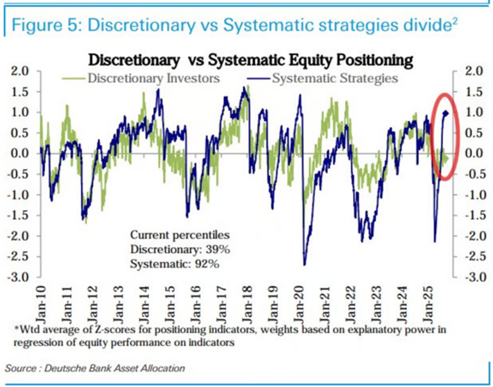 fundamenty-makro-sprzedaz-detaliczna-USA