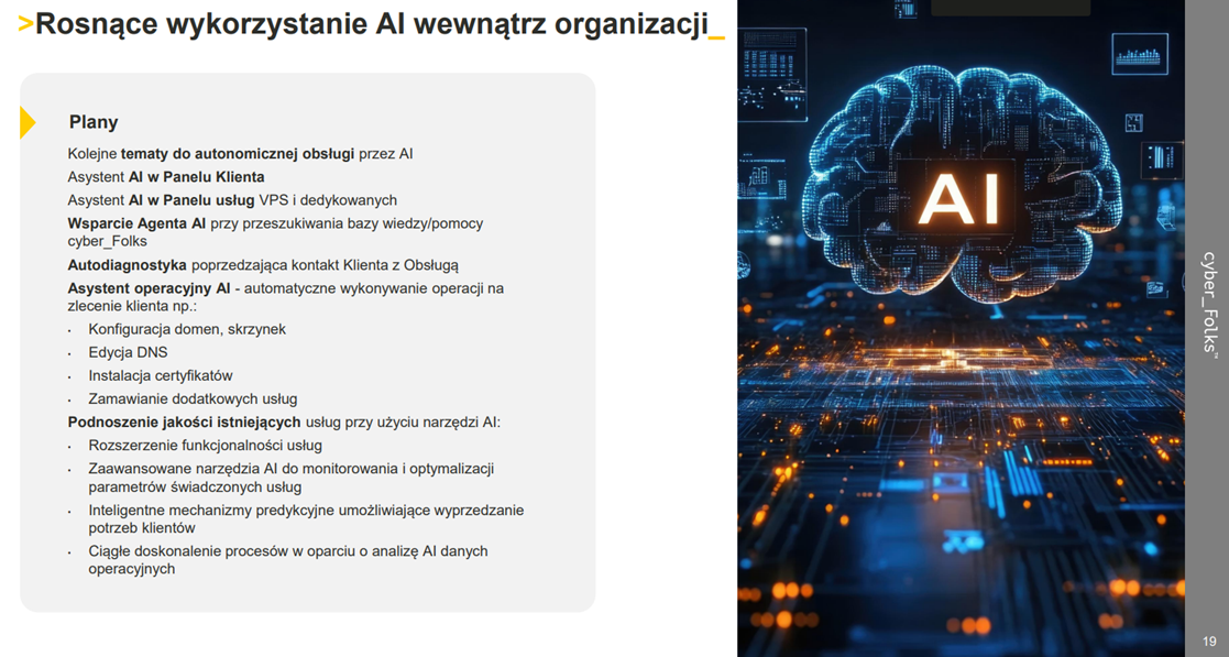 rosnace-wykorzystanie-ai-wewnatrz-organizacji1