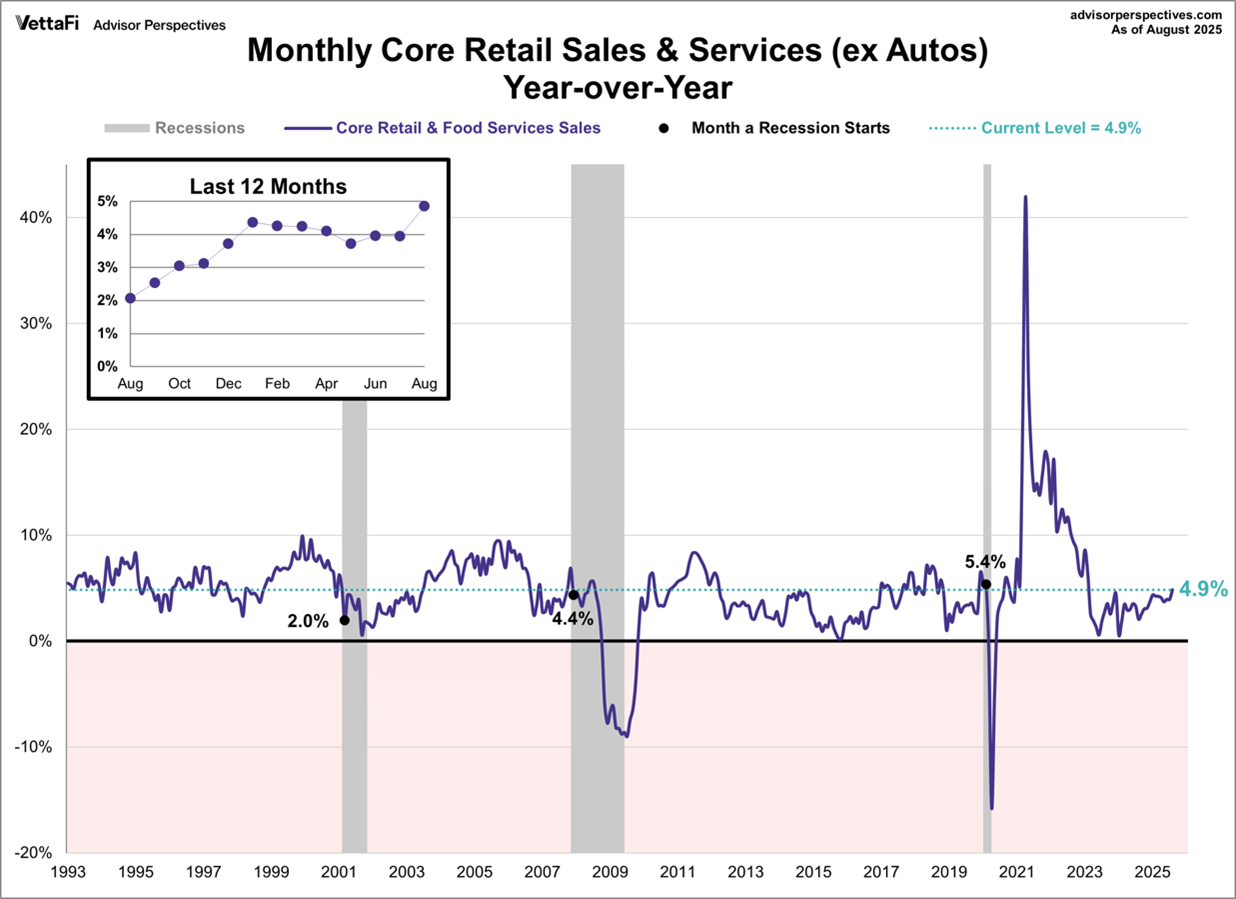 rosnace-zainteresowanie-sektorem-ochrony-zdrowia-przez-smart-money1